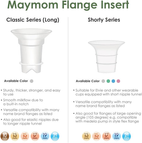 Flange Insert Compatible with Elvie Single/Double Electric, Elvie Stride Cup (24mm), Compatible with Medela PersonalFit Flex Shield  Maymom   
