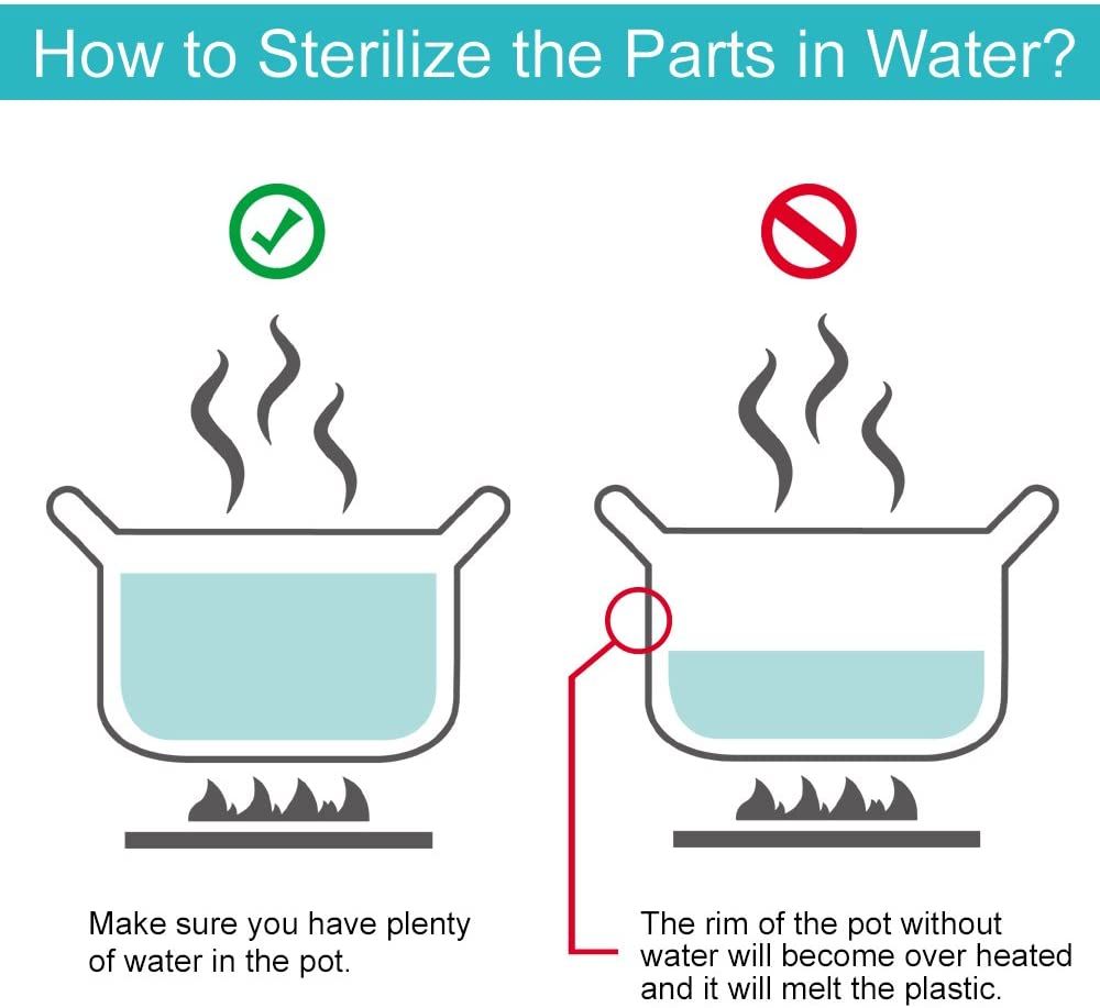 Wide-Mouth Milk Storage Collection Bottle with SureSeal Sealing Disk; 6pc Milk Storage Maymom