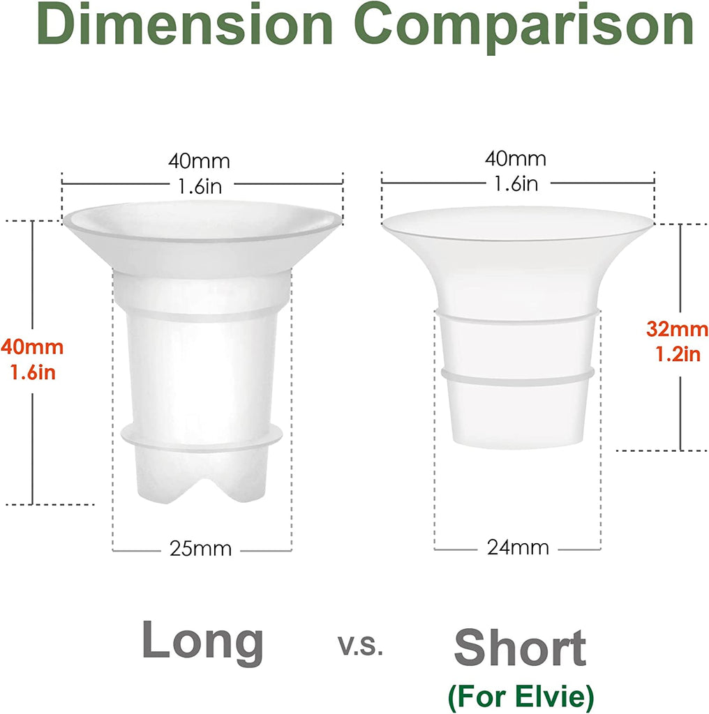 Maymom Flange Insert Compatible with Elvie Single/Double Electric, Elvie Stride Cup (24mm), Compatible with Medela PersonalFit Flex Shield  Maymom   
