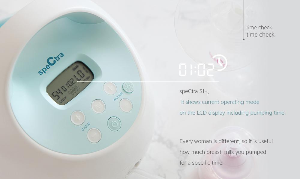 S1 Hospital Grade Double Electric Breast Pump With Rechargeable Battery Breast Pumps Spectra   