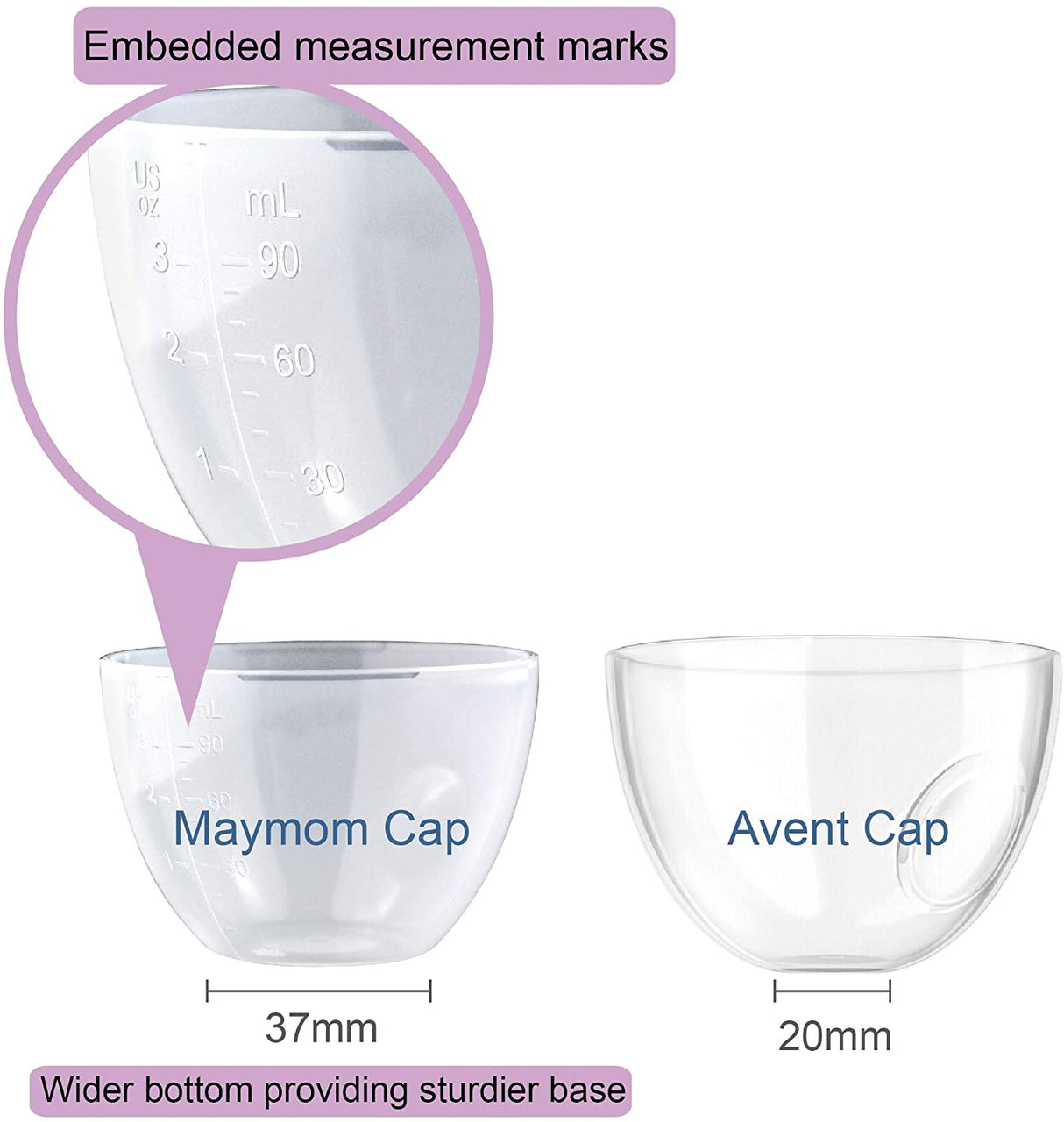 Dome Caps  Maymom   