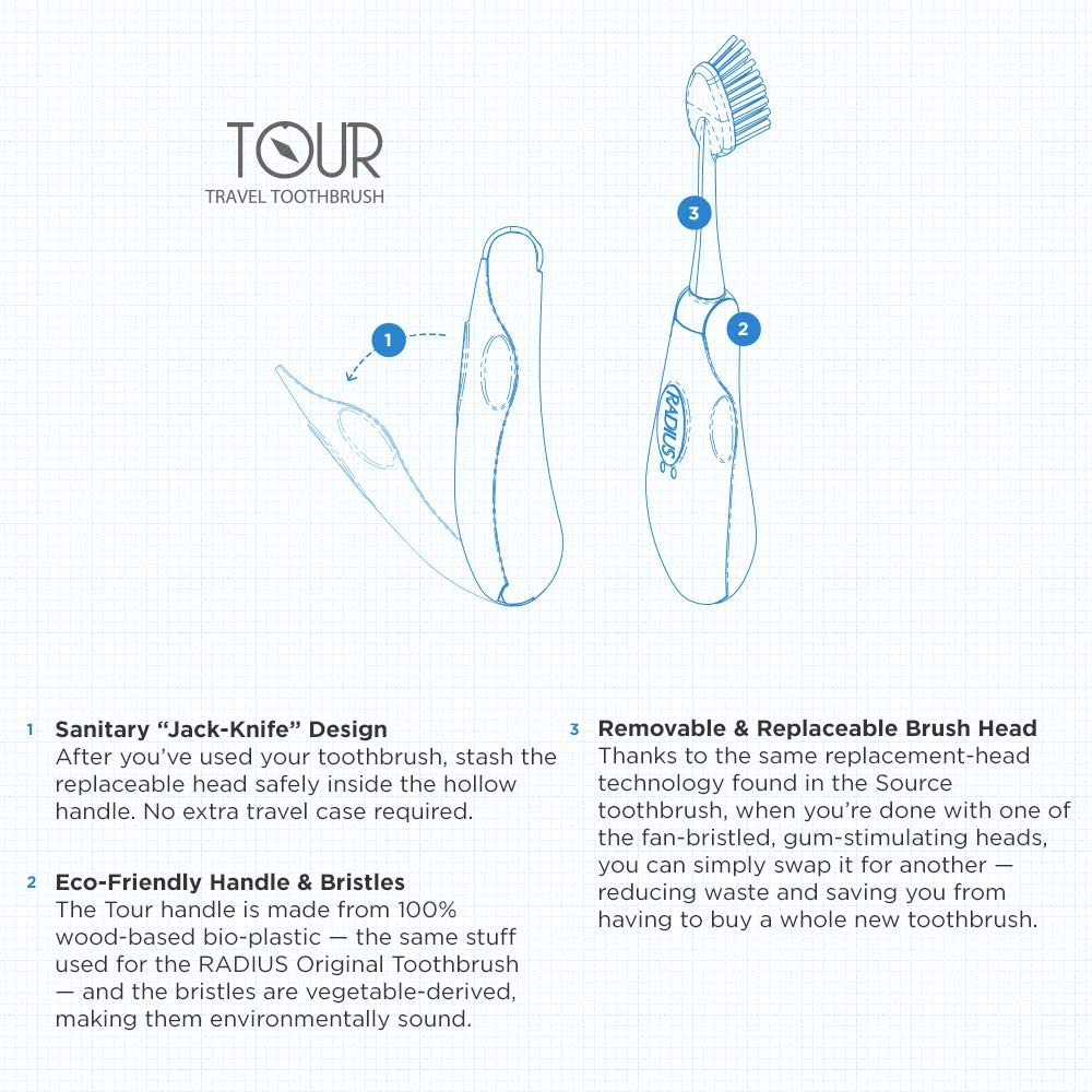 TOUR Travel Brush  RADIUS   