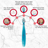 Toothbrush, Totz Brush 18 Months+ (Assorted Colours) Toothbrush RADIUS   
