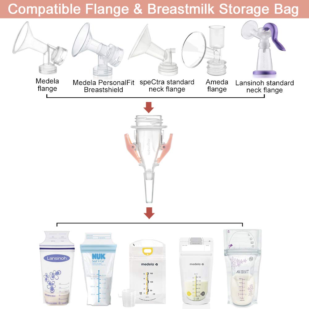 Maymom Narrow Neck (Standard) Breastmilk Storage Bag Adapters (Pack of 2) Breast Pump Accessories Maymom   