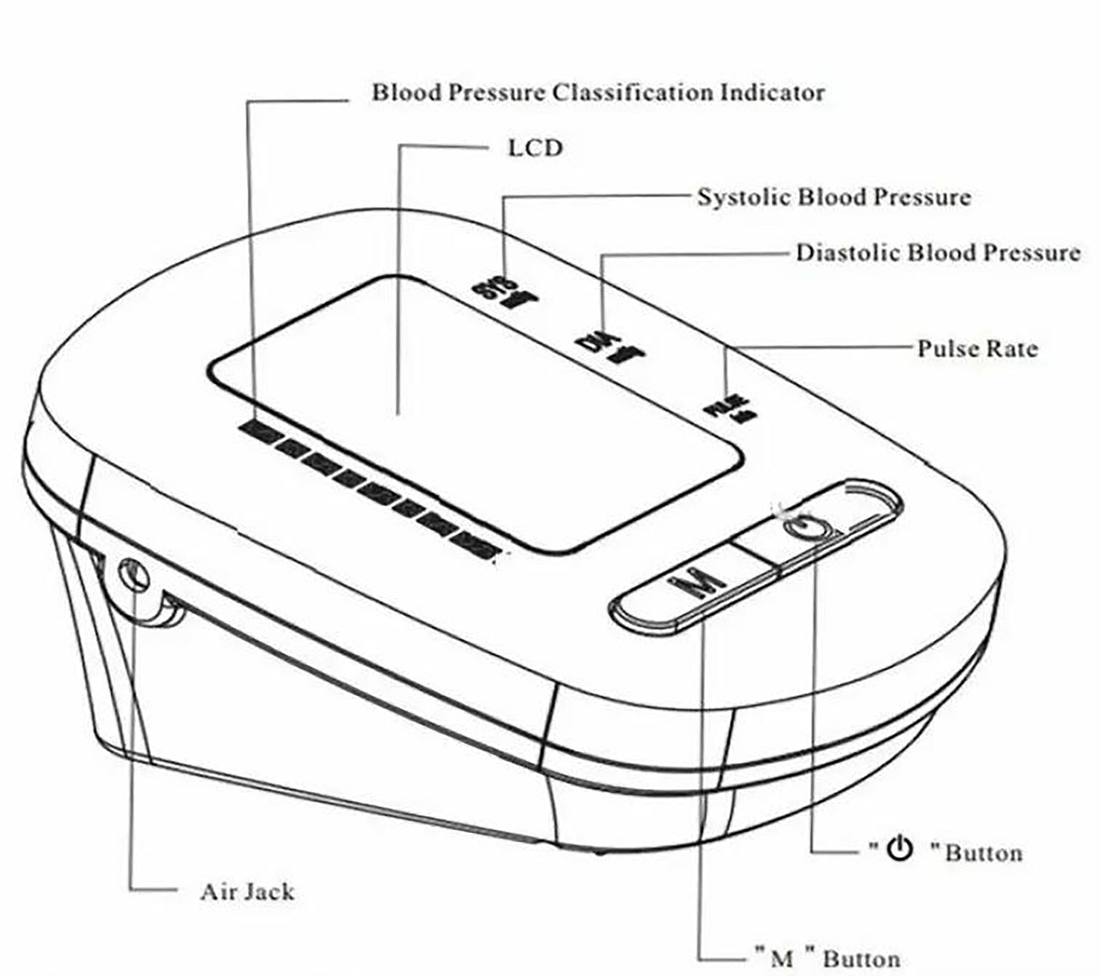 Arm-Type Fully Automatic Blood Pressure Monitor Blood Pressure Monitors Ana Wiz   