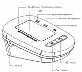 Arm-Type Fully Automatic Blood Pressure Monitor Blood Pressure Monitors Ana Wiz   