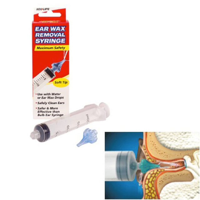 Earwax Removal Syringe Earwax Removal Syringe ACU-LIFE   