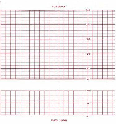 BT350 Fetal Monitor Chart Paper (Case of 40 Packs) Fetal Monitors Ana Wiz   