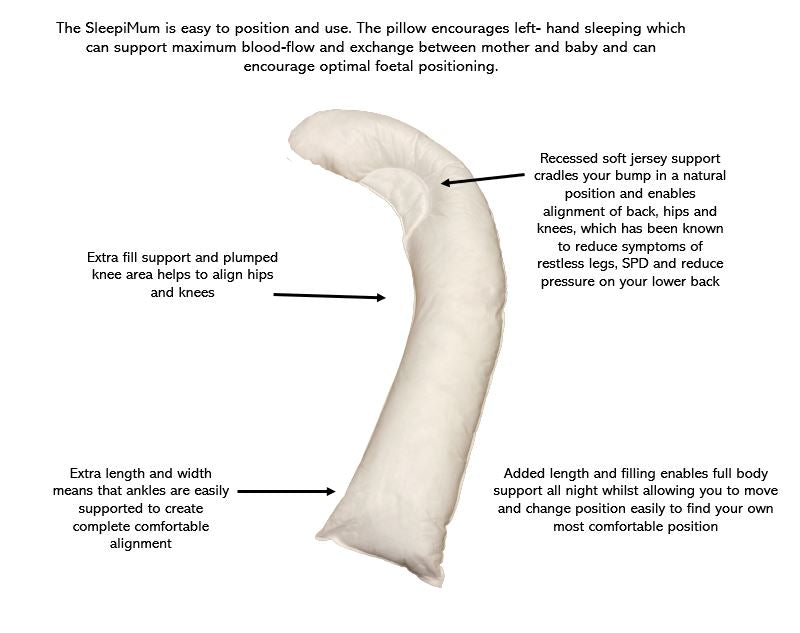 SleepiMum Pregnancy and Feeding Support Pillow Pregnancy Pillows Ana Wiz   