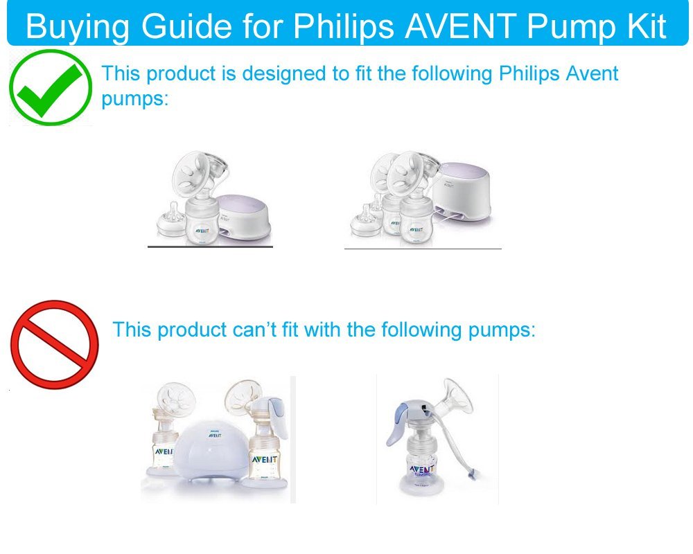 Flange Kit for Philips Avent Comfort Breastpump Breast Pump Accessories Maymom   