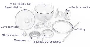 Spectra Handsfree Shield Cups (Pack of 2) Breast Pump Accessories Spectra   