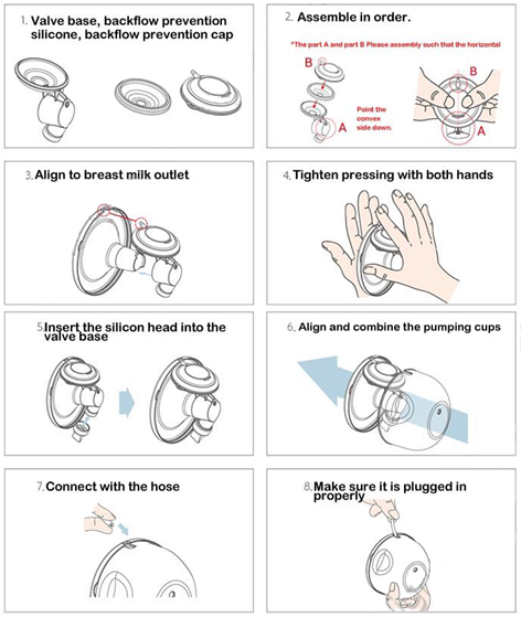 Spectra Breast Pumps Accessories – Ana Wiz